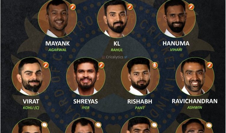 India vs South Africa 2021 ideal playing 11 for test series without Rohit Sharma