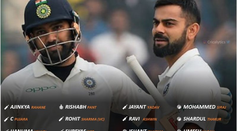 India vs South Africa, SA 2021 official test series squad