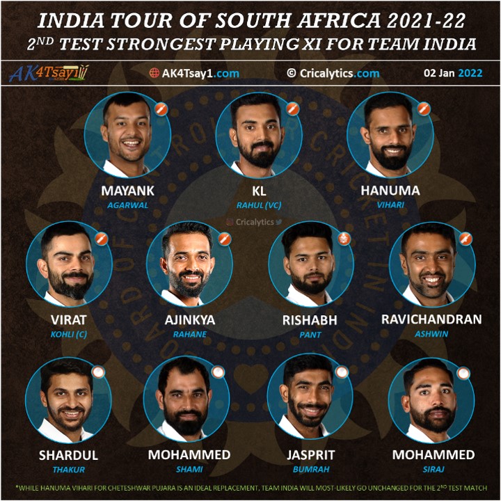 India vs South Africa, SA 2022 2nd test strongest playing 11