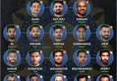 India vs South Africa SA Strongest predicted odi series squad for team india
