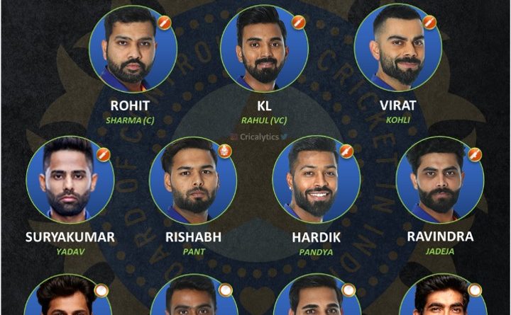 T20I Best playing 11 of year 2021 for team india