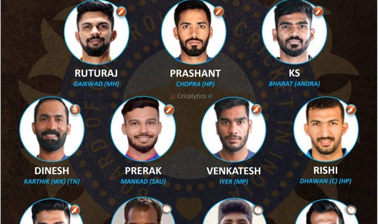 Vijay Hazare Trophy 2021-22 Combined Best playing 11 of the tournament