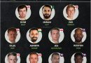 Flop Test or worst performing playing 11 of the year 2021