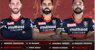 IPL 2022 best predicted dream royal challengers bangalore rcb squad