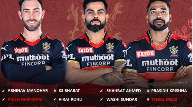 IPL 2022 best predicted dream royal challengers bangalore rcb squad