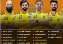 IPL 2022 predicted Chennai Super Kings, CSK squad