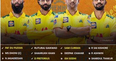 IPL 2022 predicted Chennai Super Kings, CSK squad