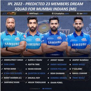 IPL 2022 predicted mumbai indians MI squad