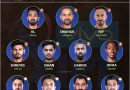 IPL 2022 unlucky playing 11 to miss being retained by franchises