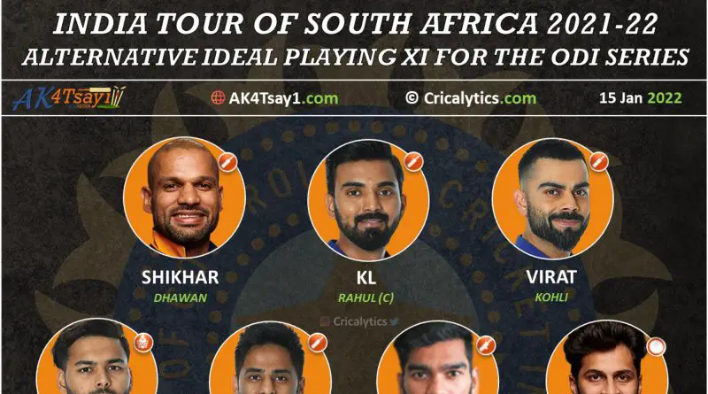 India vs SA 2022 alternative ideal playing 11 for the odi series