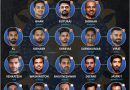 India vs South Africa, SA official odi series squad for team india