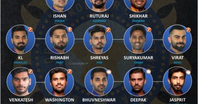 India vs South Africa, SA official odi series squad for team india