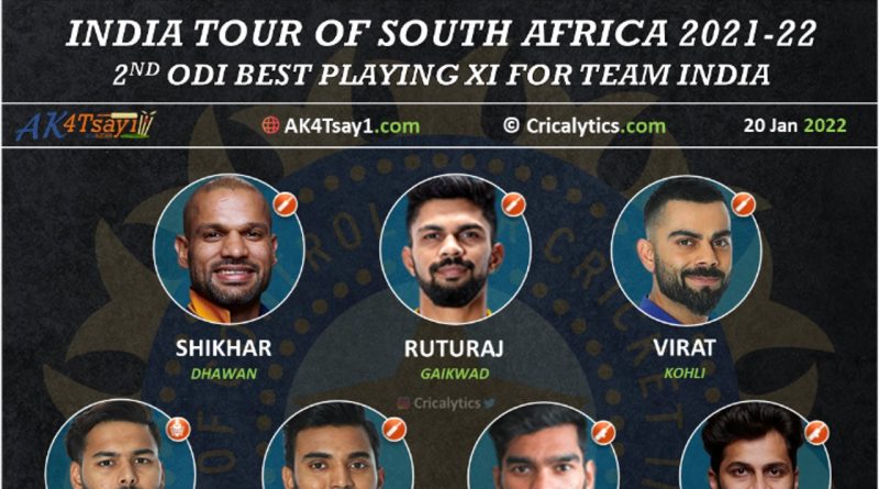 India vs South africa sa 2nd odi best playing 11 for team india