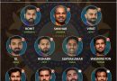 india vs west indies wi 2022 odi series best predicted playing 11 for team india