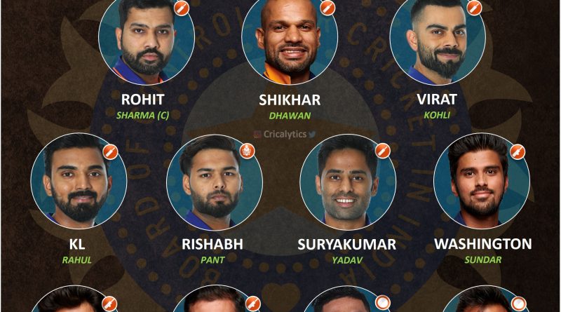 india vs west indies wi 2022 odi series best predicted playing 11 for team india