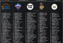 IPL 2022 Final Squad list for all teams post auction