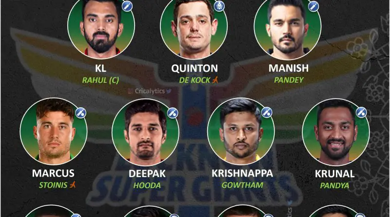 IPL 2022 best predicted playing 11 for lucknow super giants lsg