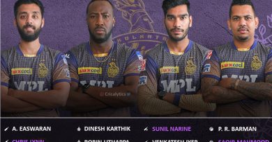 IPL 2022 best predicted squad for Kolkata Knight Riders KKR