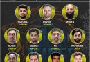IPL 2022 strongest predicted playing 11 for chennai super kings csk