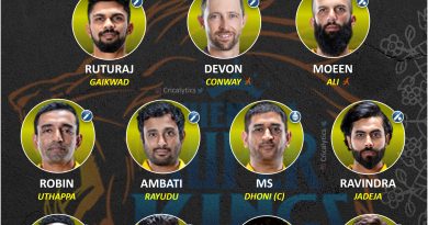 IPL 2022 strongest predicted playing 11 for chennai super kings csk
