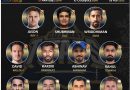 IPL 2022 strongest predicted playing 11 for gujarat titans gt
