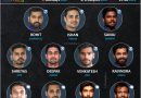 india vs sri lanka 2022 best predicted playing 11 for 1st t20i