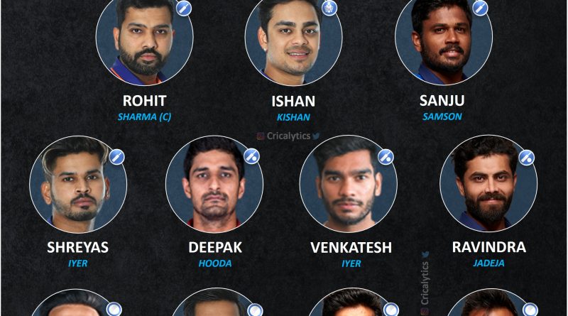 india vs sri lanka 2022 best predicted playing 11 for 1st t20i