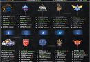 IPL 2022 ranking the best 6-a-side squad of all 10 teams