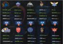 IPL 2022 rating and ranking the openers of all 10 teams
