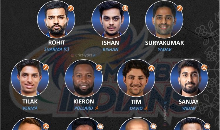 IPL 2022 strongest predicted playing 11 for Mumbai Indians, MI