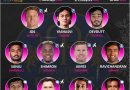 IPL 2022 strongest predicted playing 11 for rajasthan royals, rr