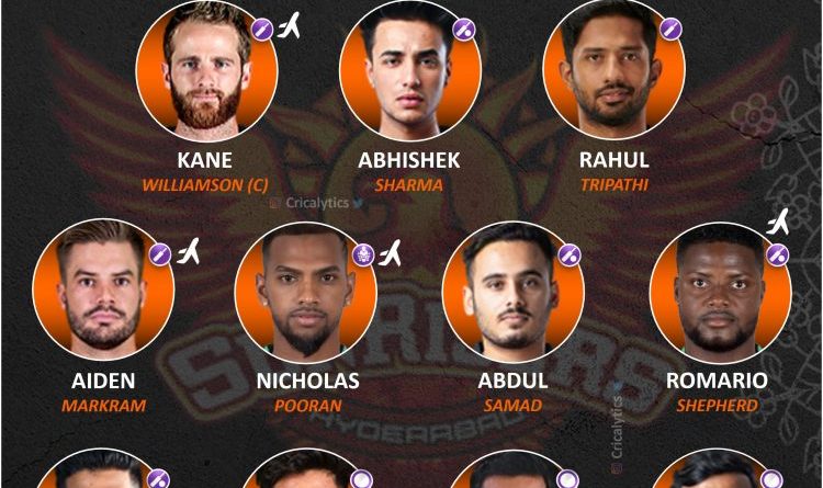 IPL 2022 strongest predicted playing 11 for sunrisers hyderabad, srh