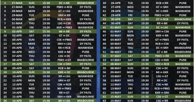 ipl 2022 consolidated official schedule of the tournament download pdf