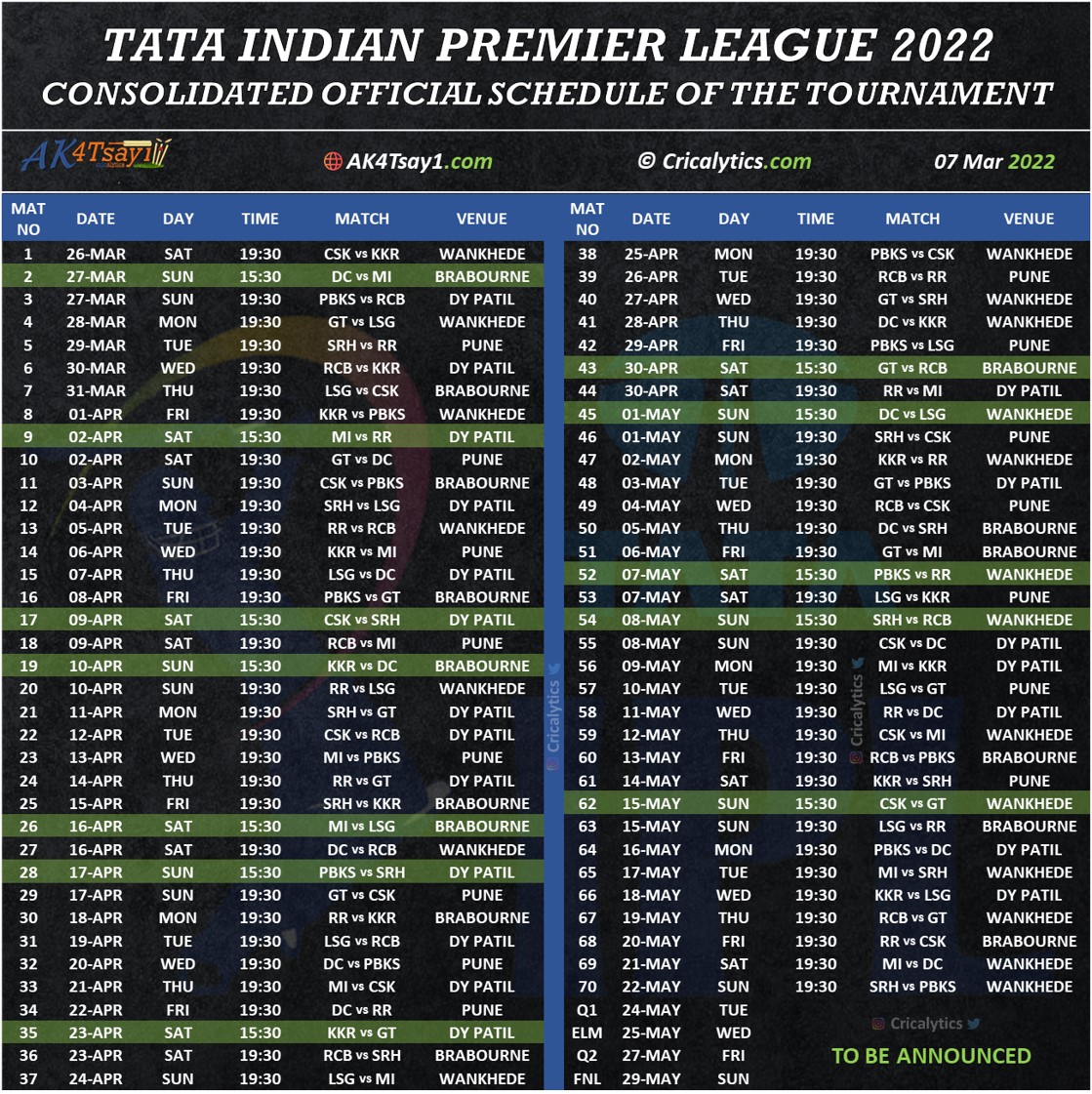 IPL 2022 Consolidated Official Schedule Announced Download Pdf