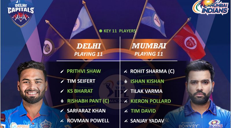 ipl 2022 dc vs mi match 2 best predicted playing 11