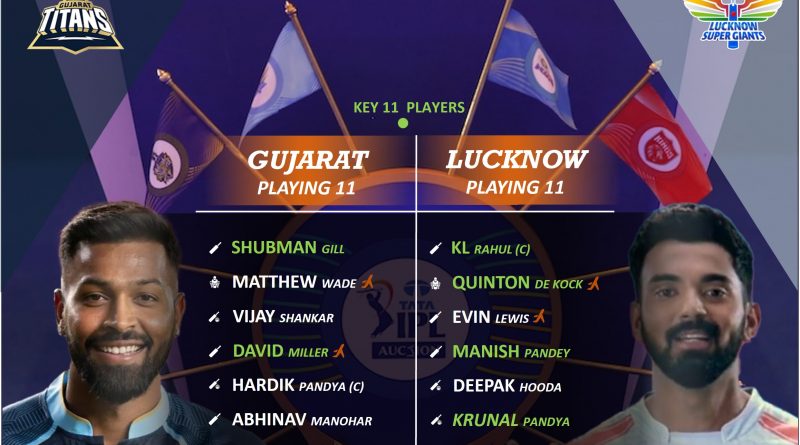 ipl 2022 gt vs lsg match 4 best predicted playing 11 for both teams