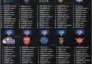ipl 2022 rating and ranking the best playing 11 of all 10 teams