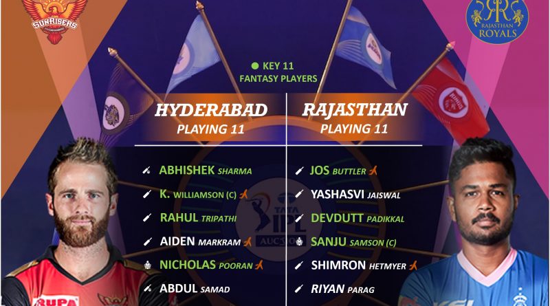 ipl 2022 ssrh vs rr match 5 best predicted playing 11 for both teams