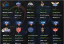 IPL 2022 special rating and ranking the best spinners of all 10 teams