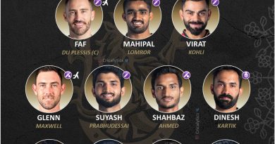 IPL 2022 updated best playing 11 for royal challengers bangalore rcb