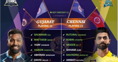 ipl 2022 gt vs csk match 29 best predicted playing 11 for both the teams