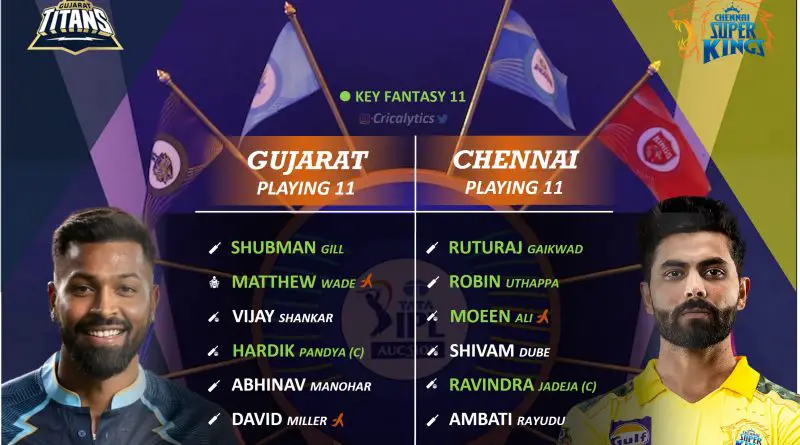 ipl 2022 gt vs csk match 29 best predicted playing 11 for both the teams
