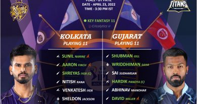ipl 2022 match 35 kkr vs gt best predicted playing 11 for both the teams