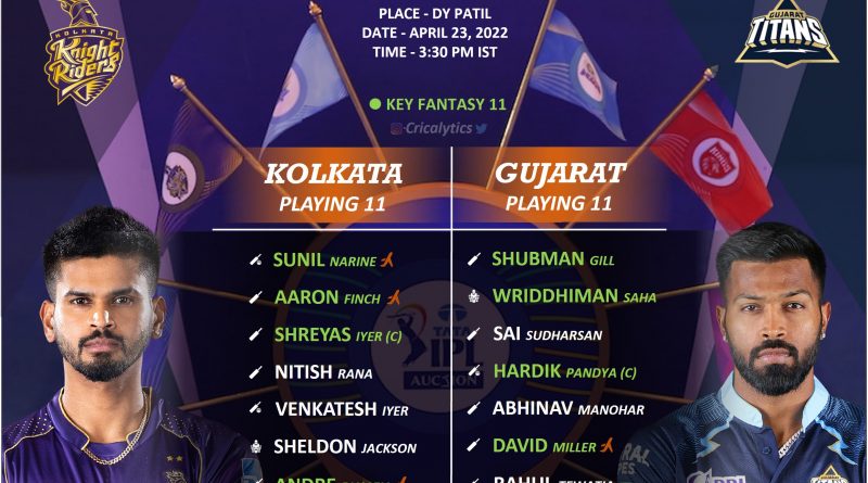 ipl 2022 match 35 kkr vs gt best predicted playing 11 for both the teams