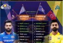 ipl 2022 mi vs csk match 33 predicted playing 11 for both the teams
