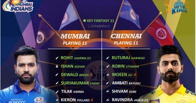 ipl 2022 mi vs csk match 33 predicted playing 11 for both the teams