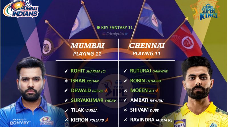 ipl 2022 mi vs csk match 33 predicted playing 11 for both the teams