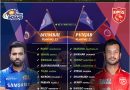 ipl 2022 mi vs pbks match 23 best predicted playing 11
