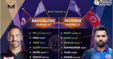 ipl 2022 rcb vs mi match 18 best predicted playing 11