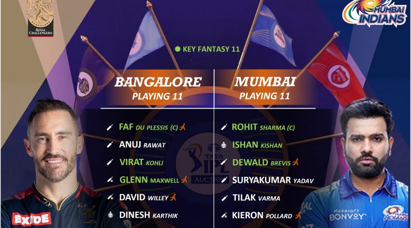 ipl 2022 rcb vs mi match 18 best predicted playing 11